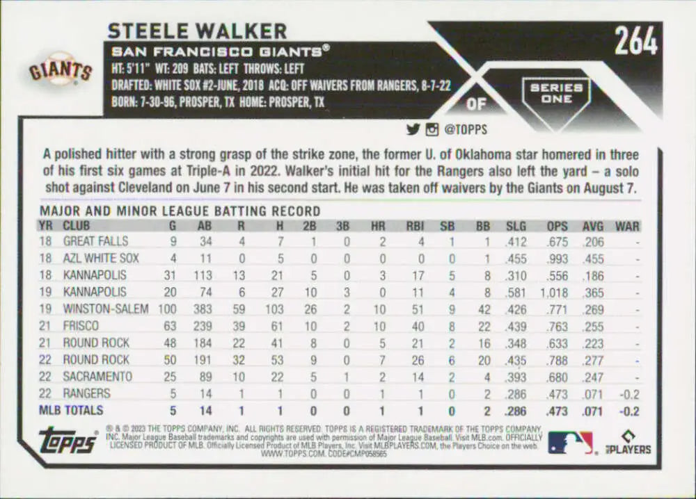 Baseball card featuring Steele Walker’s stats for the San Francisco Giants