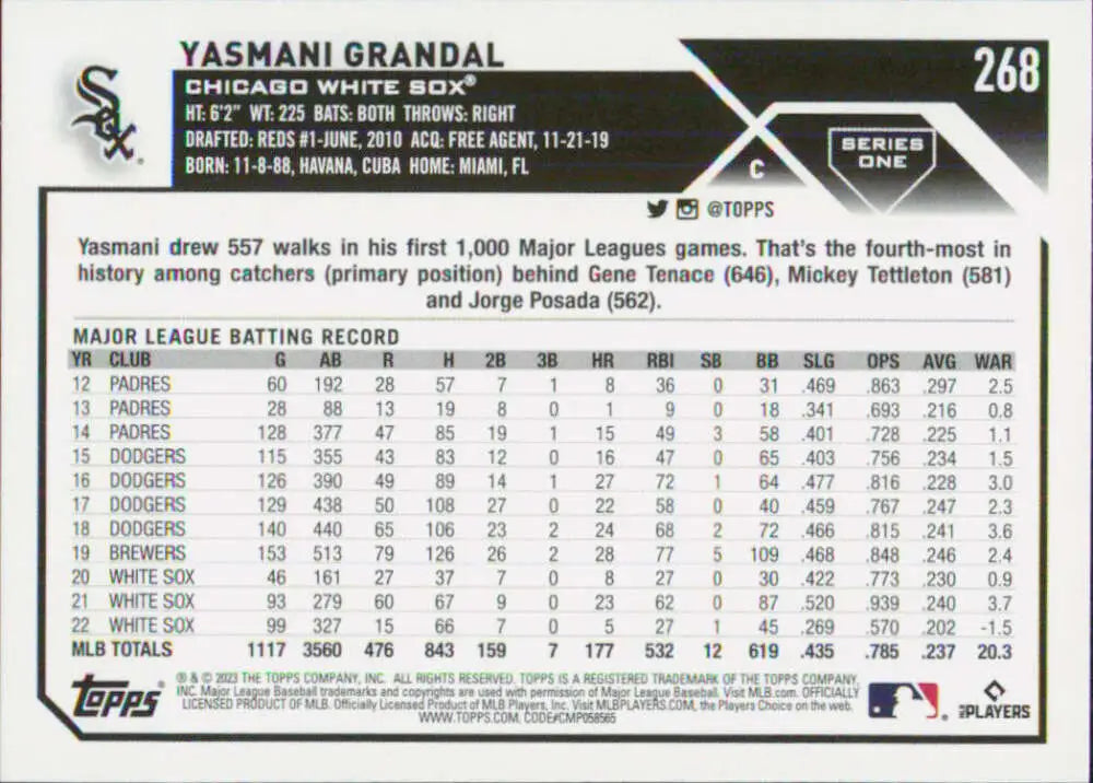 Yasmani Grandal Chicago White Sox baseball card with career stats and info