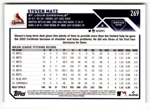 2023 Topps #269 Steven Matz NM-MT Cardinals baseball card with original gloss finish