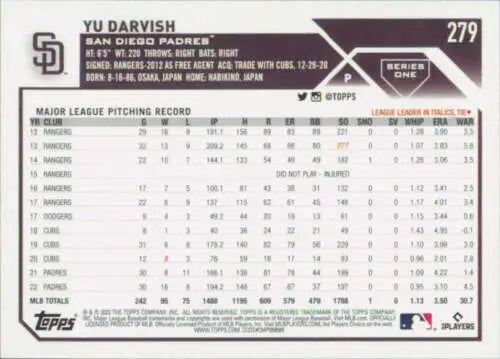 Yu Darvish baseball card 2023 Topps #279 NM-MT Padres Original Gloss ID:50232