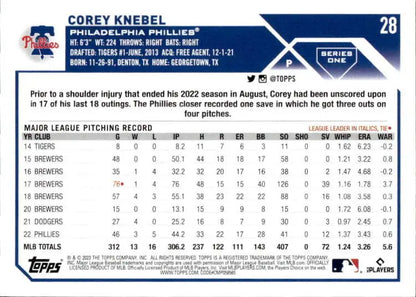 Baseball card of Corey Knebel showcasing statistics for Philadelphia Phillies career