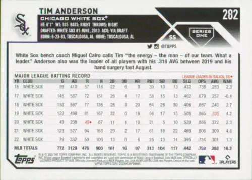 Tim Anderson baseball card featuring original gloss from 2023 Topps #282 White Sox