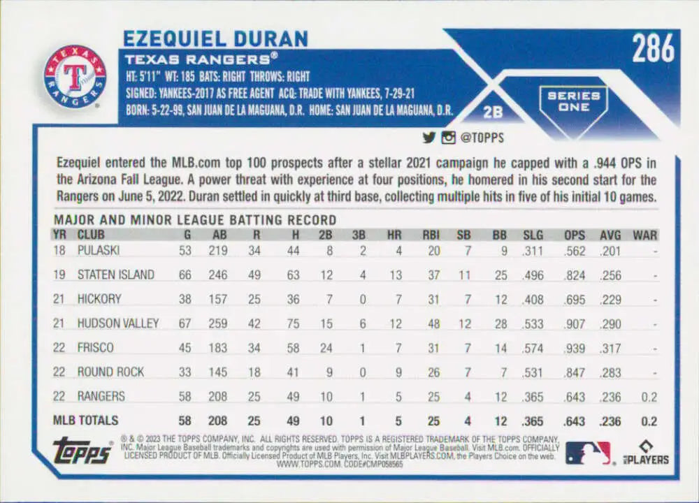 Ezequiel Duran Texas Rangers Baseball Card displaying player statistics and information