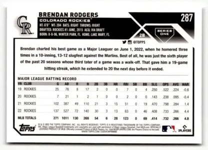 Brendan Rodgers original gloss baseball card 2023 Topps #287 Rockies Simply Sandoval