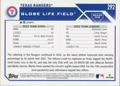 Texas Rangers 2022 team card baseball featuring Globe Life Field stats and information