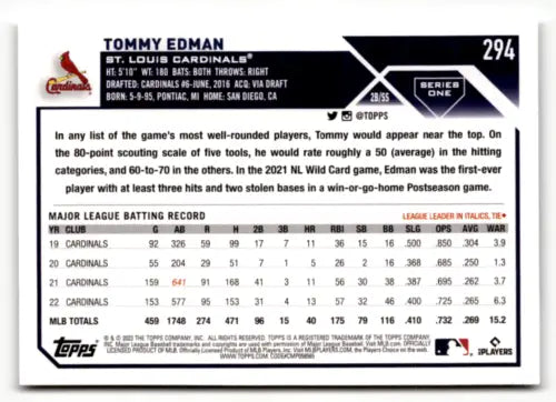 Tommy Edman baseball card 2023 Topps #294 original gloss NM-MT Cardinals