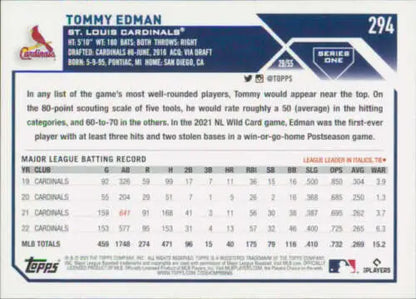 Tommy Edman MLB statistics on 2023 Topps #294 baseball card original gloss design