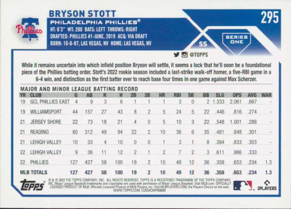 Baseball card displaying Bryson Stott’s statistics for the Philadelphia Phillies