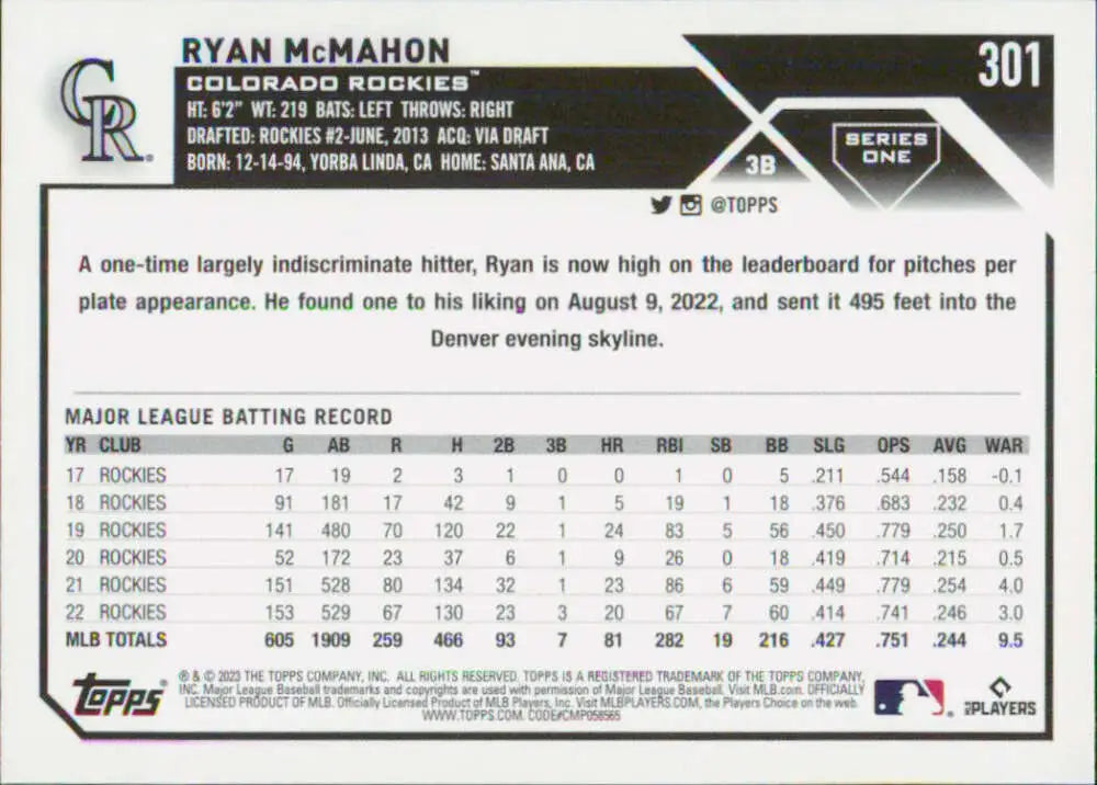 Baseball card featuring Ryan McMahon’s MLB career stats for the Colorado Rockies