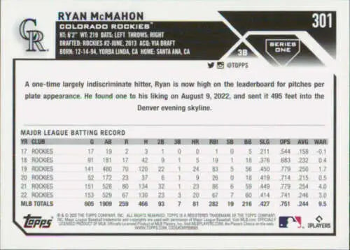 Back of 2023 Topps #301 Ryan McMahon baseball card featuring original gloss finish