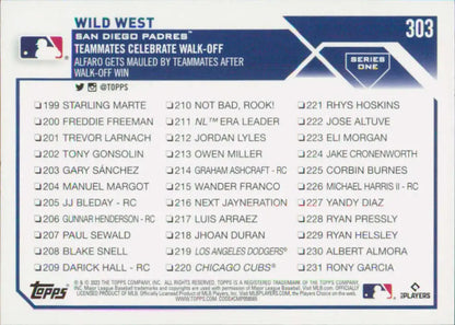 Baseball card checklist featuring San Diego Padres players from Wild West series