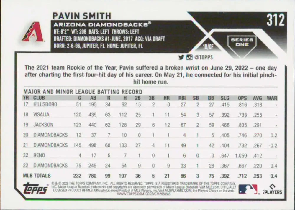 Pavin Smith baseball card showcasing player stats and biography for Arizona Diamondbacks