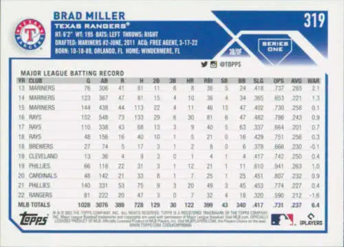 Brad Miller baseball card from 2023 Topps #319 with original gloss features Rangers player