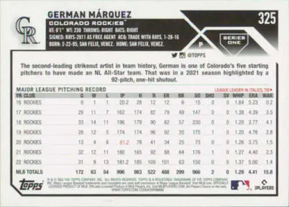 Baseball card back of 2023 Topps German Marquez featuring original gloss for Rockies