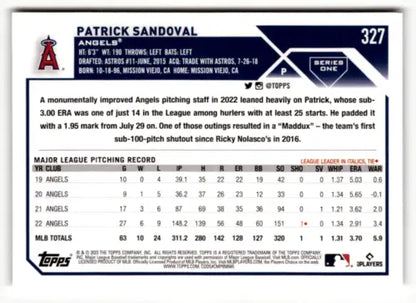 Baseball card back of 2023 Topps #327 Patrick Sandoval NM-MT with original gloss