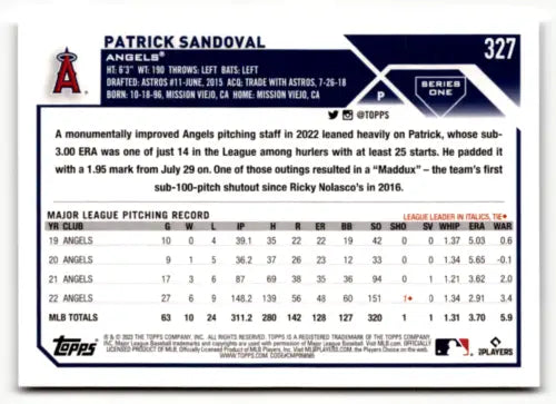 Patrick Sandoval baseball card from 2023 Topps with original gloss and NM-MT condition