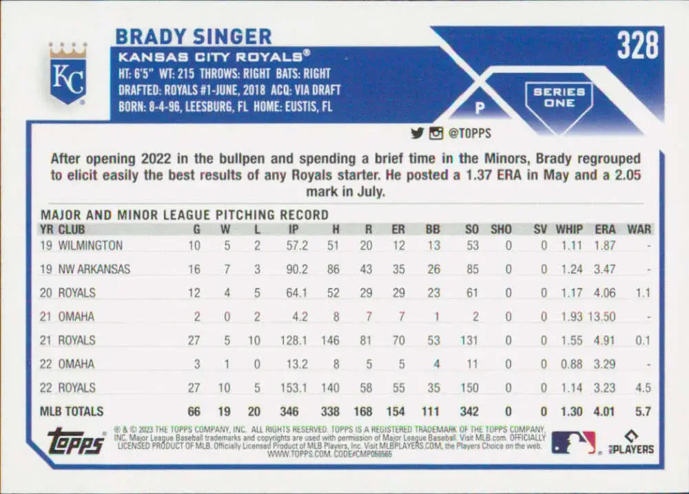 Brady Singer pitching statistics on 2023 Topps #328 Kansas City Royals Baseball Card