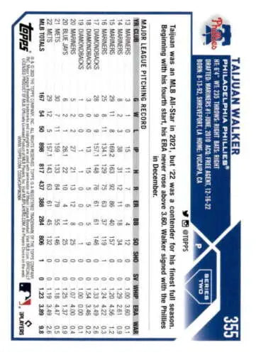 Baseball trading card of Taijuan Walker with player stats from 2023 Topps original gloss