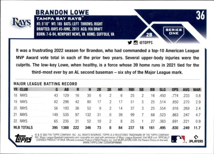 Brandon Lowe Tampa Bay Rays baseball card featuring player statistics and career information