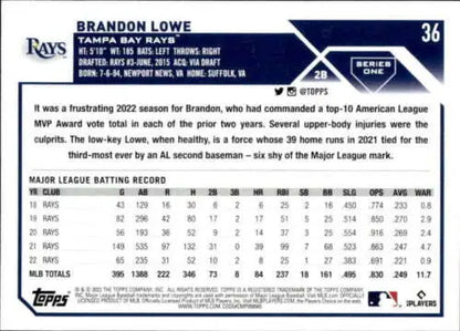 Baseball card back of 2023 Topps #36 Brandon Lowe with original gloss finish