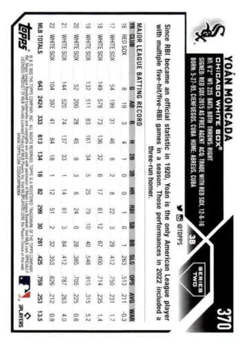 Yoan Moncada baseball card from 2023 Topps with original gloss finish