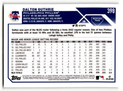 Dalton Guthrie 2023 Topps #398 NM Mint RC Rookie baseball card with original gloss