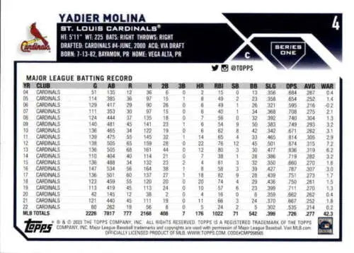 2023 Topps Yadier Molina baseball card, original gloss condition, Cardinals ID:50008