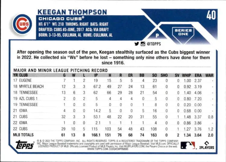 Keegan Thompson 2023 Topps #40 Chicago Cubs Baseball Card showcasing career statistics