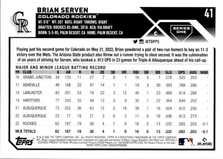 Baseball card featuring Brian Serven’s batting stats for Colorado Rockies