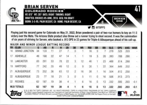 Baseball card featuring Brian Serven’s minor league statistics with original gloss finish