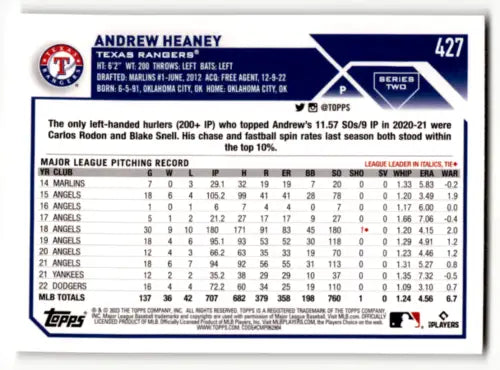 Baseball card back of 2023 Topps #427 Andrew Heaney with original gloss finish