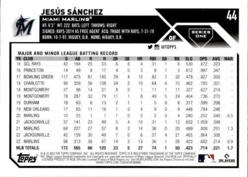 Baseball card with Jesús Sánchez minor league stats from 2023 Topps #44 original gloss