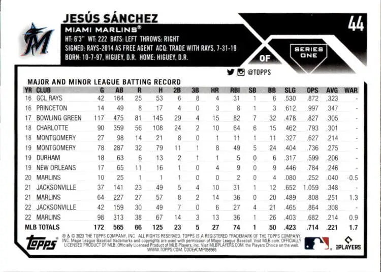 Jesus Sanchez Miami Marlins baseball card showcasing player statistics from 2023 Topps