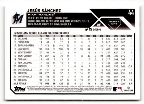 Jesus Sanchez 2023 Topps #44 Baseball Card with original gloss, Marlins Near Mint