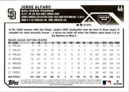 Jorge Alfaro baseball card from 2023 Topps #46 featuring original gloss finish