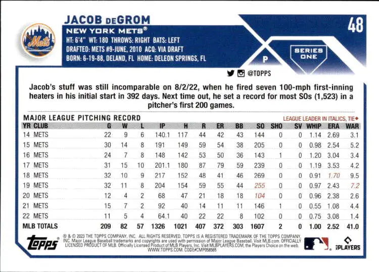 Jacob deGrom New York Mets baseball card displaying MLB pitching statistics