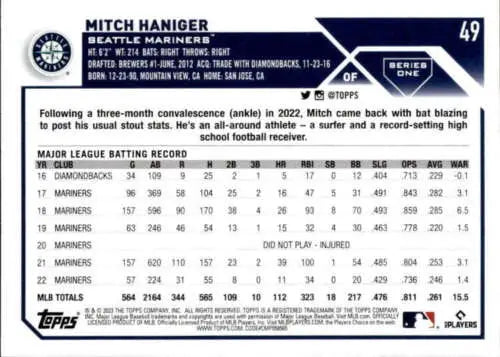 2023 Topps #49 Mitch Haniger baseball card back with original gloss features