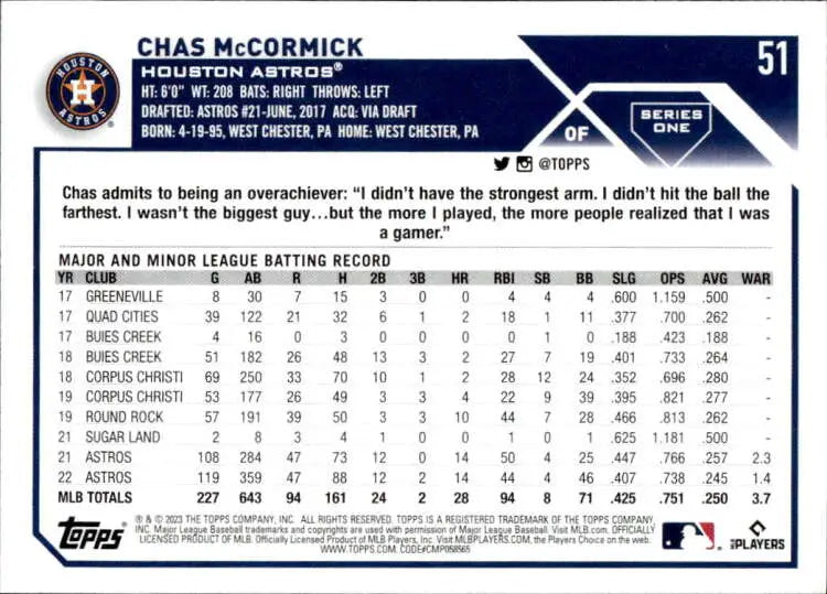 Chas McCormick Baseball Card featuring Houston Astros statistics from minor and major leagues