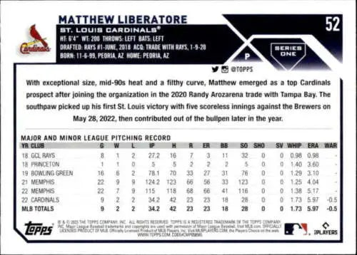 Matthew Liberatore baseball card from 2023 Topps #52 with original gloss NM-MT RC