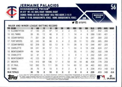 2023 Topps #56 Jermaine Palacios NM-MT RC Rookie baseball card with player statistics