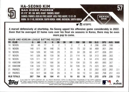 Baseball card of Ha-Seong Kim featuring statistics for San Diego Padres 2023 season