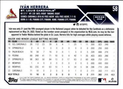 Iván Herrera baseball card from 2023 Topps #58 with original gloss and NM-MT quality