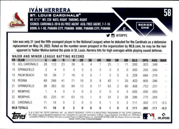 Ivan Herrera Baseball Card featuring stats and info for St. Louis Cardinals player