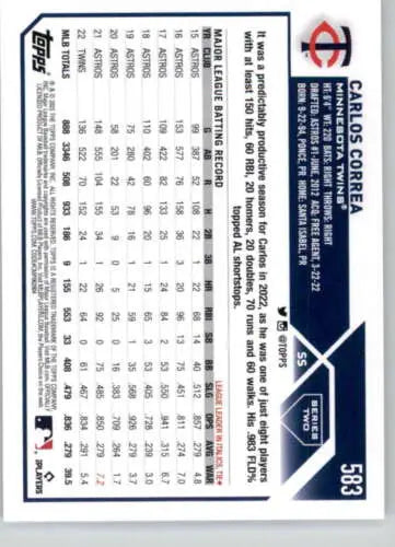 Baseball card of Carlos Correa featuring original gloss and player stats for Twins