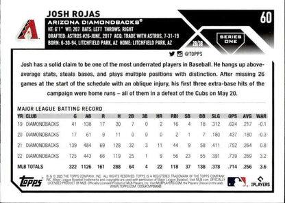 Baseball card featuring Josh Rojas statistics for the Arizona Diamondbacks 2023 Topps