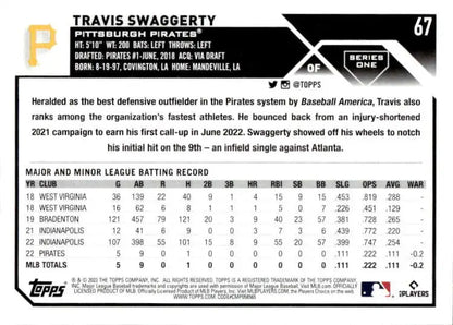 Baseball card of Travis Swaggerty featuring Pittsburgh Pirates minor league statistics