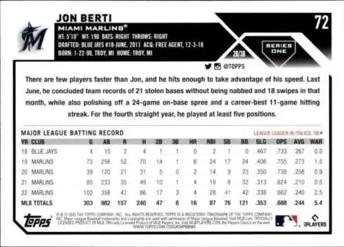 Jon Berti baseball card from 2023 Topps #72 with original gloss, NM-MT condition