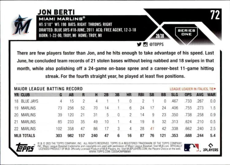 Baseball card featuring Jon Berti statistics for Miami Marlins baseball 2023 Topps #72