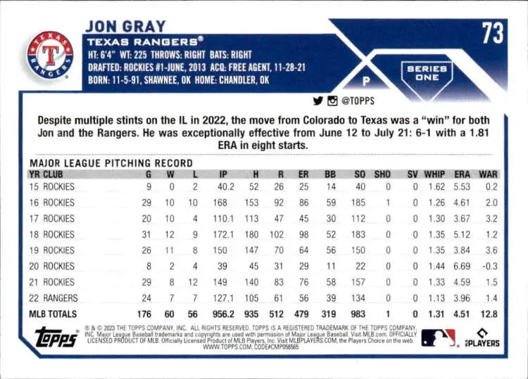 Jon Gray MLB pitching statistics on 2023 Topps Texas Rangers Baseball Card