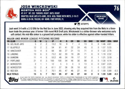 Josh Winckowski Baseball Card displaying Boston Red Sox pitching statistics